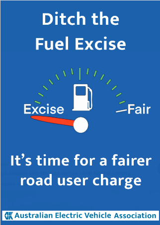Fuel Excise