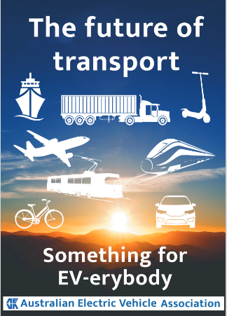 Future of Transport poster