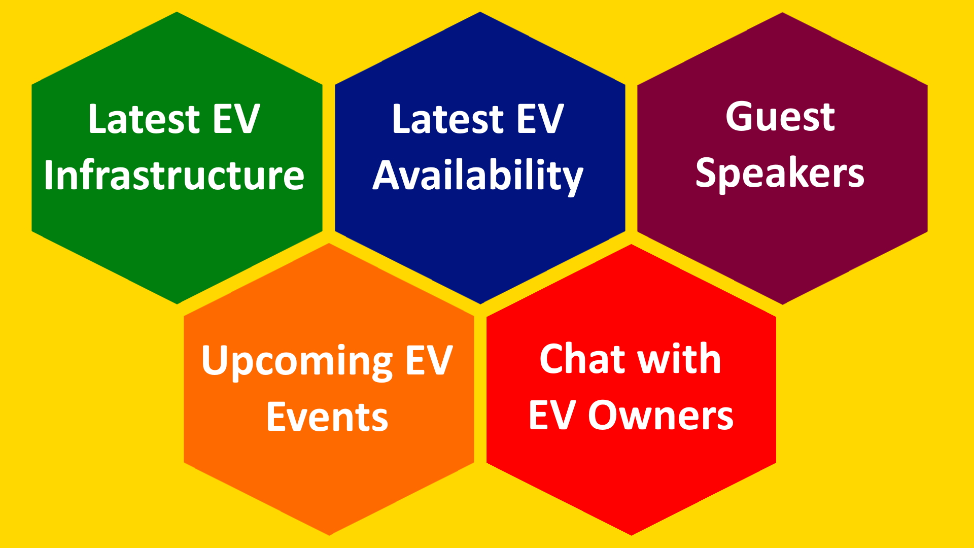 July AEVA Meeting - QLD Branch